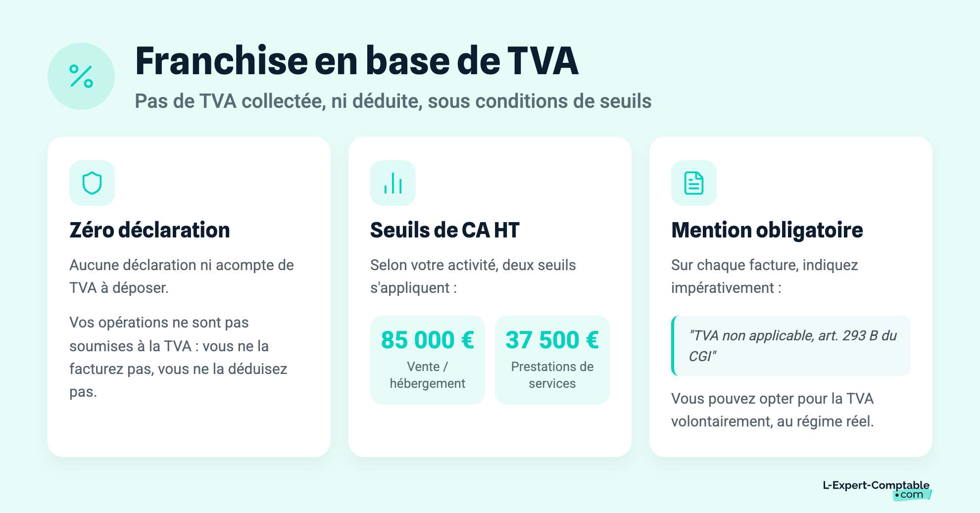 Franchise en base de TVA